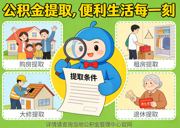 吐鲁番能抵物业费、大病支出、装电梯!公积金还能这么用